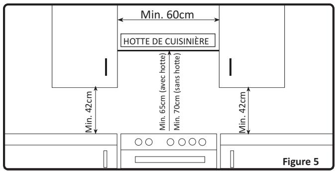FAR CI606VIX - Evacuation des gaz brulés - 3
