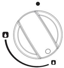 FAR CI606VIX - Utilisation des brûleurs du plan de cuisson - 3