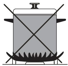 FAR CV6060W - Utilisation des brûleurs du plan de cuisson - 2