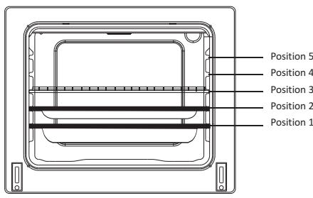 FAR CM6611 - Moufle du four - 1