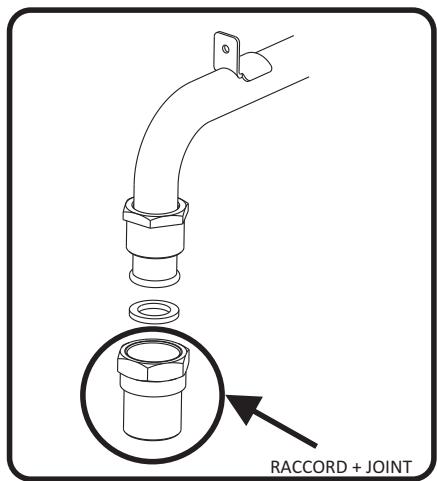 FAR CM6611 - LPG: - 1