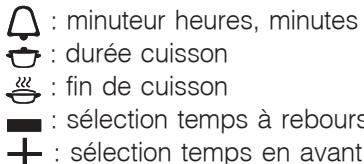 INDESIT FI53KCBBK - LE PROGRAMMATEUR DE CUISSON ELECTRONIQUE\* - 1
