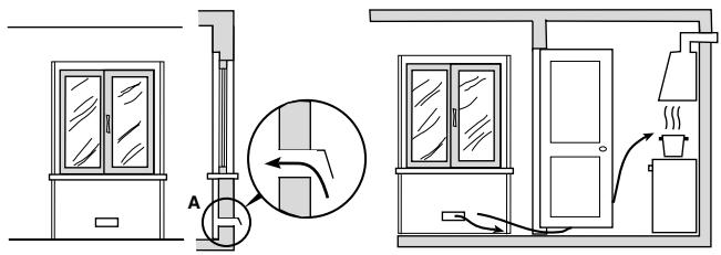 INDESIT FI53KCBBK - 1