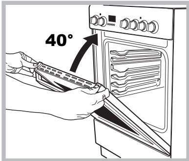 INDESIT FI53KCBIX - Removing and fitting the oven door: - 3