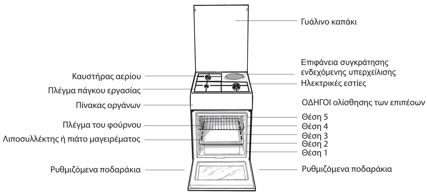 INDESIT I6M6HAGX - Συνολική αποψη - 1