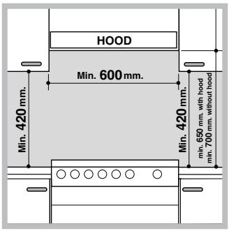 INDESIT I6M6HAGX - Positionnement et nivellement - 1