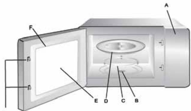 INDESIT MWI2221X - Noms des pieces et accessoires du four - 1