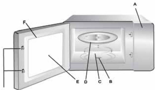 INDESIT MWI1222X - Noms des pièces et accessoires du four - 1