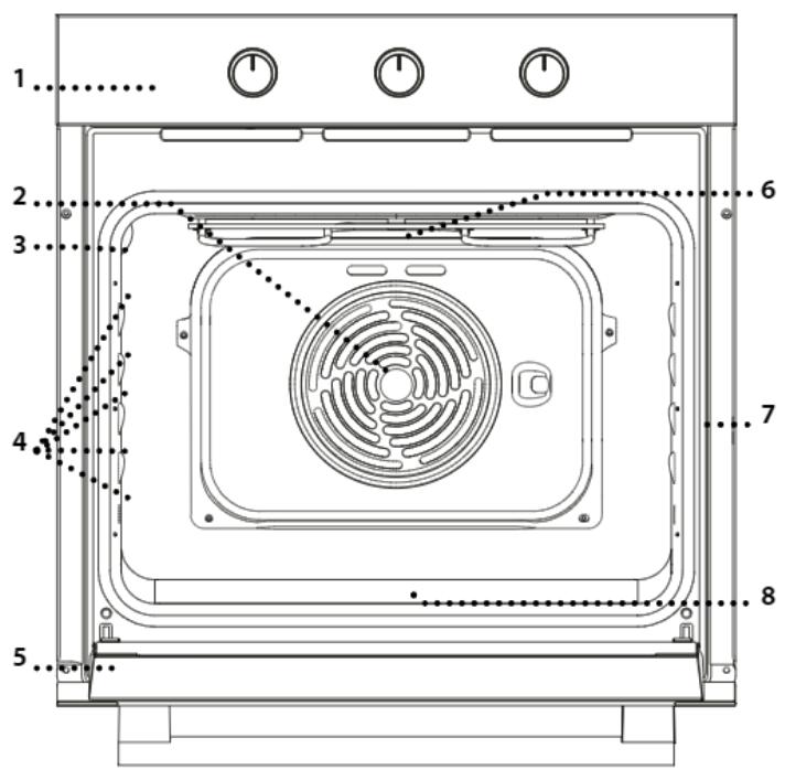 INDESIT IFW5834IX - Description du produit - 1