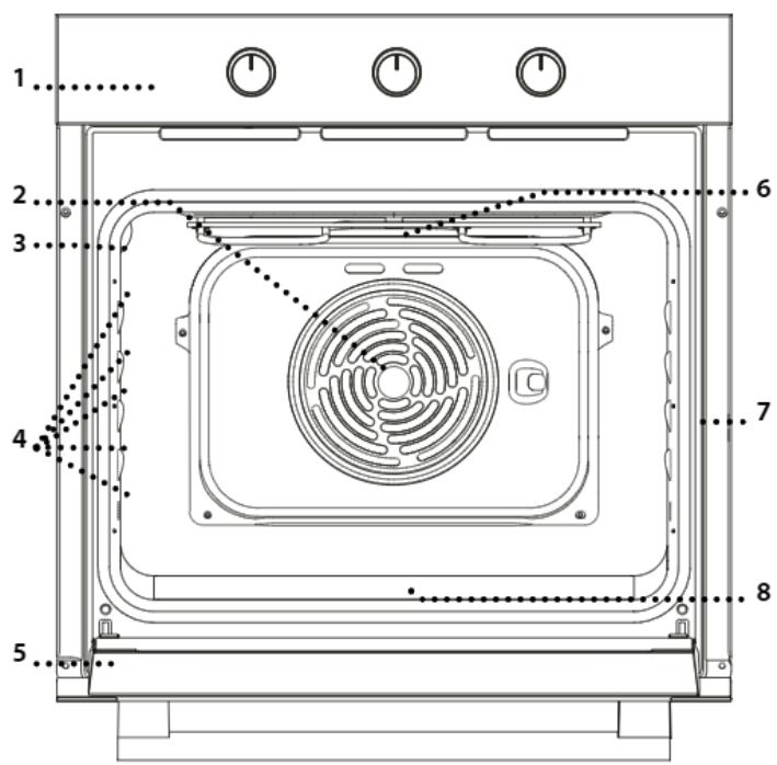 INDESIT IFW6530BL - DESCRIPTION DU PRODUIT - 1