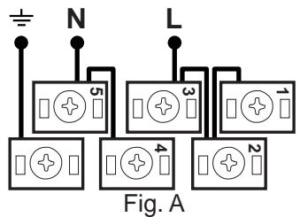 INDESIT IFW4534HWH - Fitting on a Power Supply Cable - 2