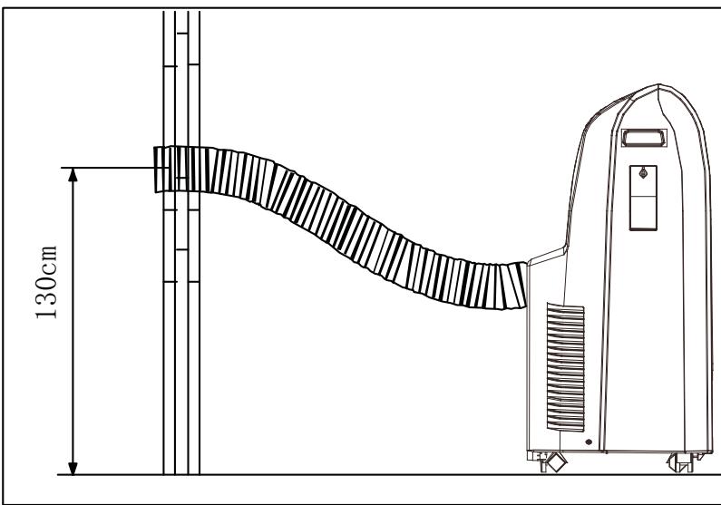 AIRWELL 7MB021057 - ACCESSOIRES ET INSTALLATION DU CONDUIT D'EVACUATION DE LA CHALEUR - 3