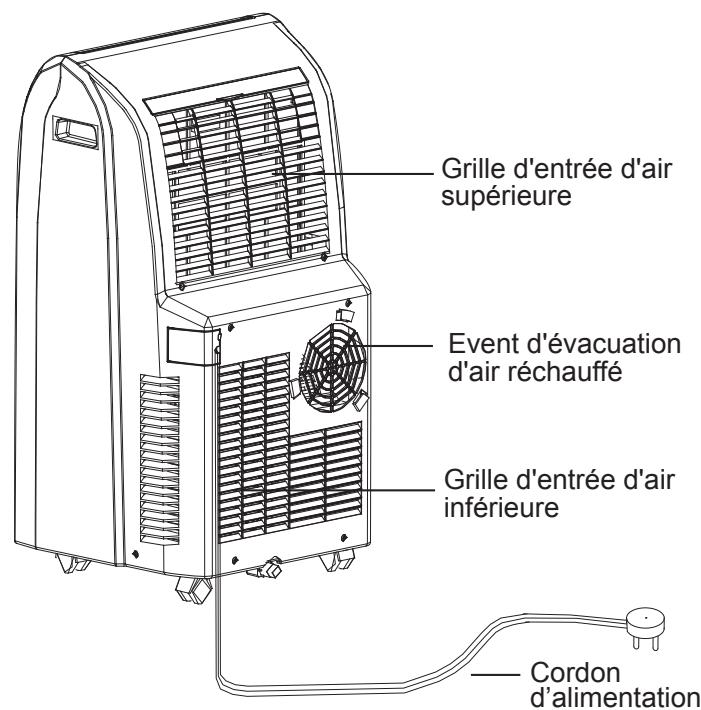 AIRWELL AWPO-MAF012-C11 - STRUCTURE - 2