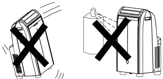 AIRWELL AWPO-MAF012-C11 - Emplacements inappropriés - 1