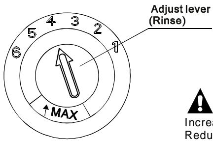 BOMANN GSP 849 - Adjusting Rinse Aid Dispenser - 1