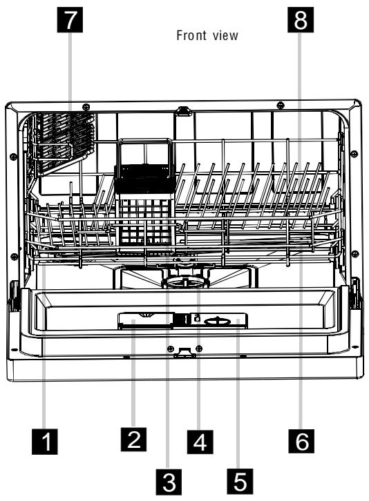 BOMANN GSP 857 IX - Operation Instruction - 3