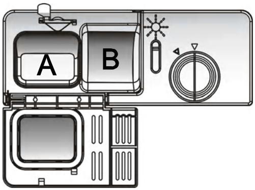 BOMANN GSP 857 IX - Fill in detergent - 1