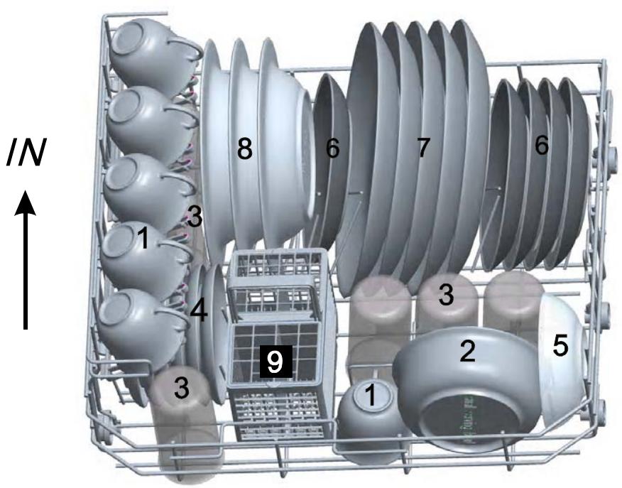 BOMANN GSP 864 - Loading the Basket - 1