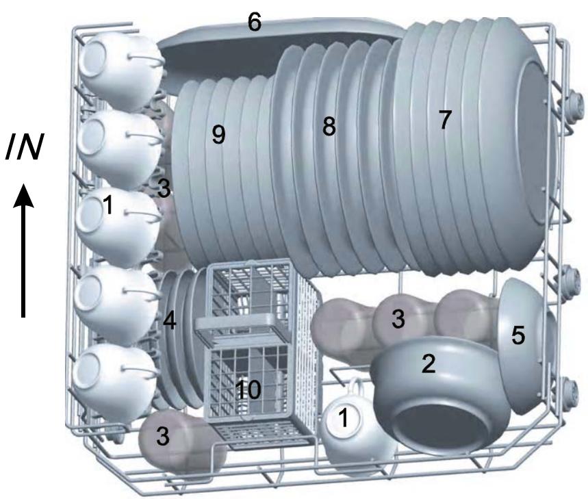 BOMANN TSG 707 - Loading the Basket - 1