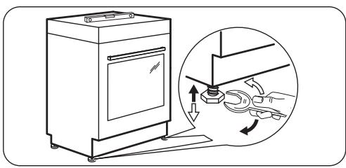 FAURE FCV6530CWA - Emplacement de l'appareil - 2