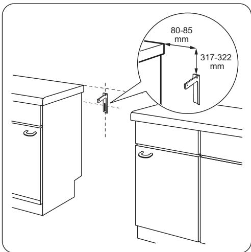FAURE FCV6530CWA - Emplacement de l'appareil - 6