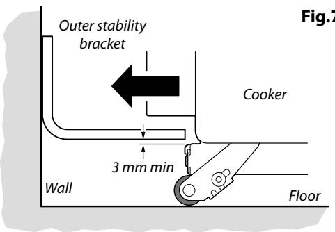 FALCON 1000 DELUXE - Repositioning the Cooker Following Connection - 5