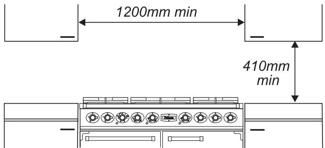 FALCON ELAN DELUXE - Positioning the Cooker - 2