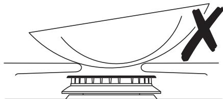 FALCON CLASSIC - Hotplate Burners - 6