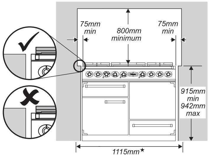 FALCON MODERN PROFESSIONAL+ - Positioning the Cooker - 1