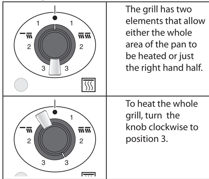 FALCON MODERN PROFESSIONAL+ - The Grill pan gets very hot when the grill is on. Don't touch the pan or trivet unless you are sure it is cool. - 1