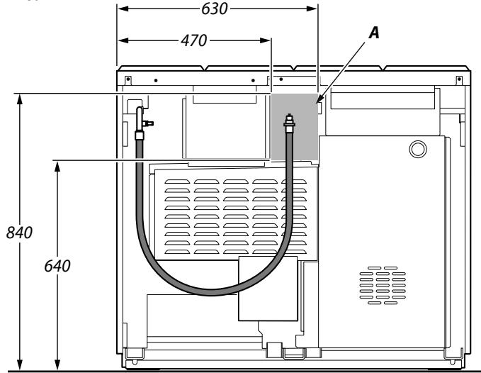 FALCON DELUX90 - Controleer na afloop of het apparaat elektrisch veilig en gasdicht is. - 1