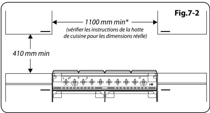 FALCON FCON1092DFCA/NM-EU - Déplacement de la cuisinière - 4