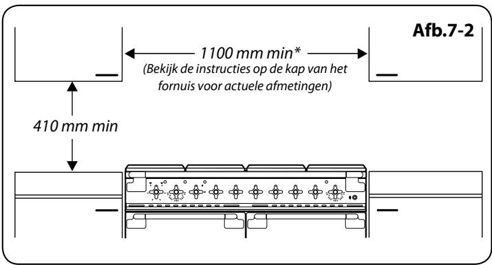 FALCON FCON1092DFCA/NM-EU - Het fornuis verplaatsen - 4