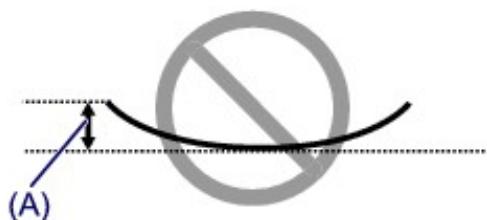 CANON TS 6350 - La surface imprimée est rayée - 1