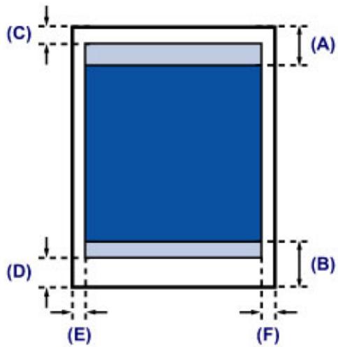 CANON TS 6350 - Formats autres que Lettre, L'égal ou Enveloppés - 1