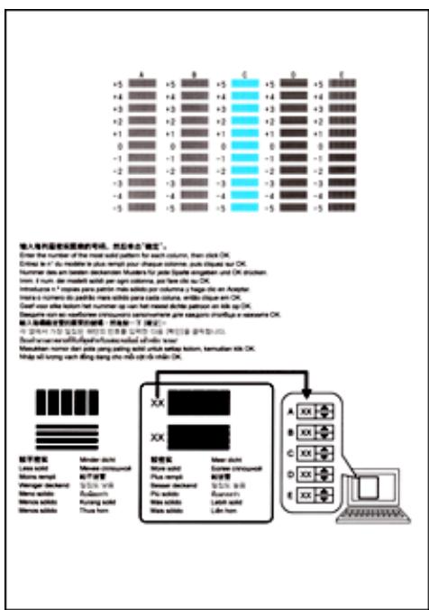 CANON TS 6350 - Alignement tête d'impression - 1