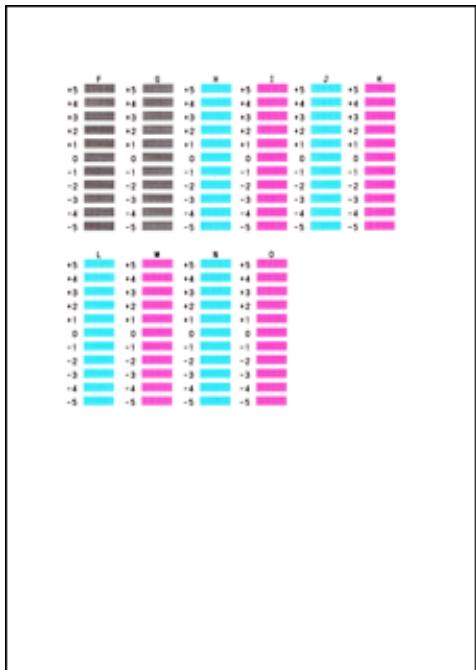 CANON TS 6350 - Vérifiez les motifs imprimés - 1