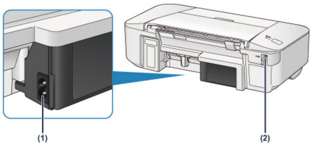 CANON TS 6350 - Face arrière - 1