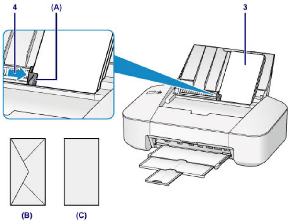 CANON TS 6350 - Chargez les enveloppes. - 2