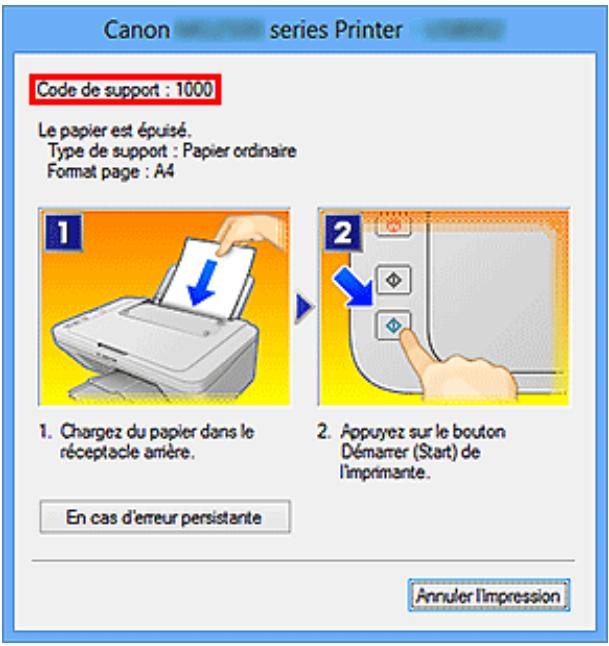 CANON TS 6350 - Dépannage - 1
