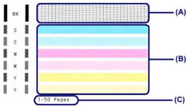 CANON TS 6350 - Examen du motif de vérification des buses - 1