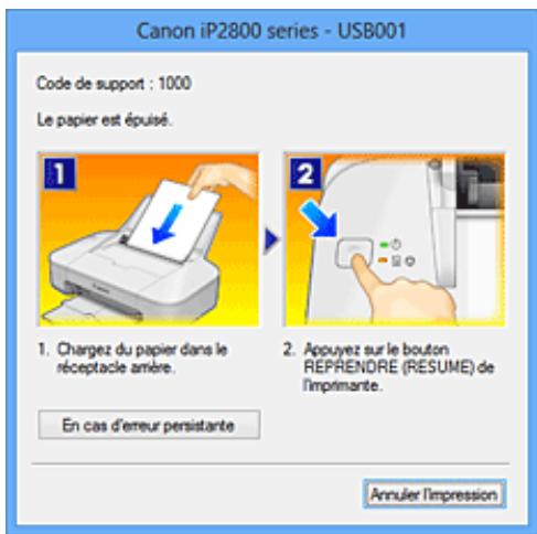 CANON TS 6350 - Lorsque des erreurs se produit - 1