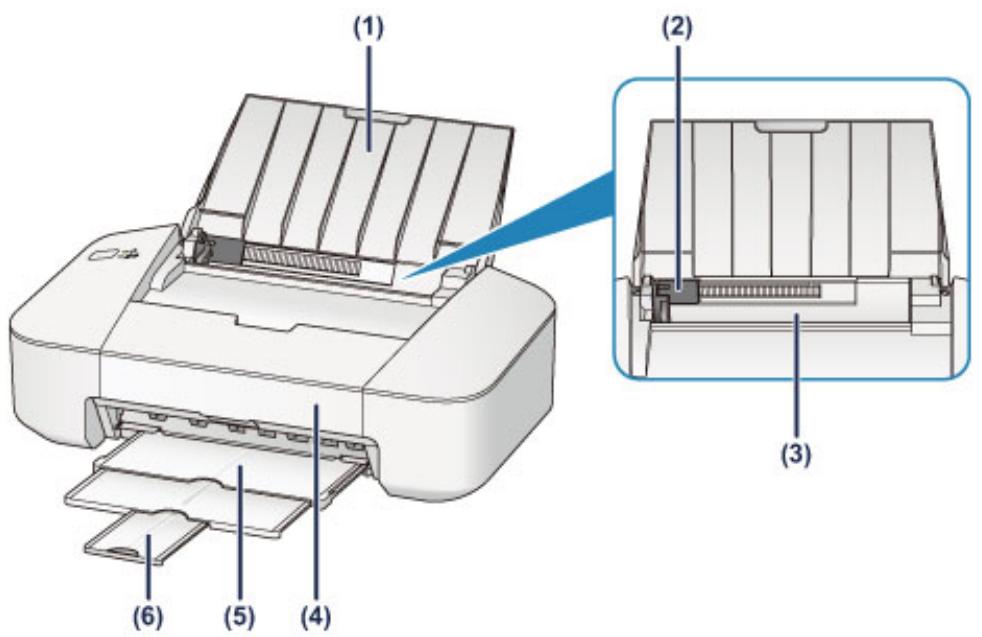 CANON TS 6350 - Face avant - 1
