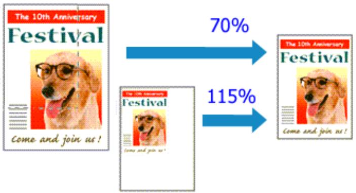 CANON TS 6350 - Impression proportionnée - 1