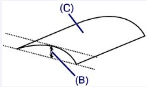 CANON TS 6350 - Remarque - 1