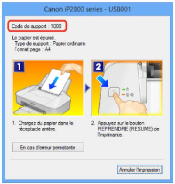 CANON TS 6350 - Code de support correspondant au nombre de clignotements alternés du témoin ALIMENTATION (POWER) et du témoin Alarme (Alarm) - 2
