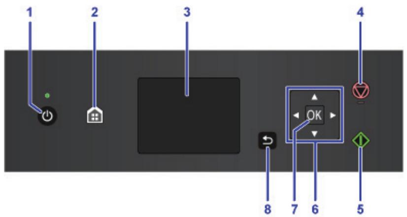 CANON PIXMA TS3350 - Panneau de contrôle - 1