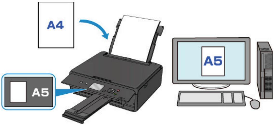 CANON PIXMA TS3350 - Lorsque les paramètres de papier pour l'impression ou la copie sont différents des informations concernant le papier enregistrées sur l'imprimante : - 1