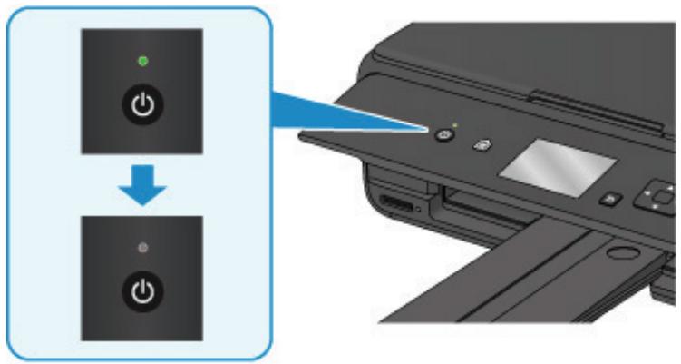 CANON PIXMA TS3350 - Important - 2