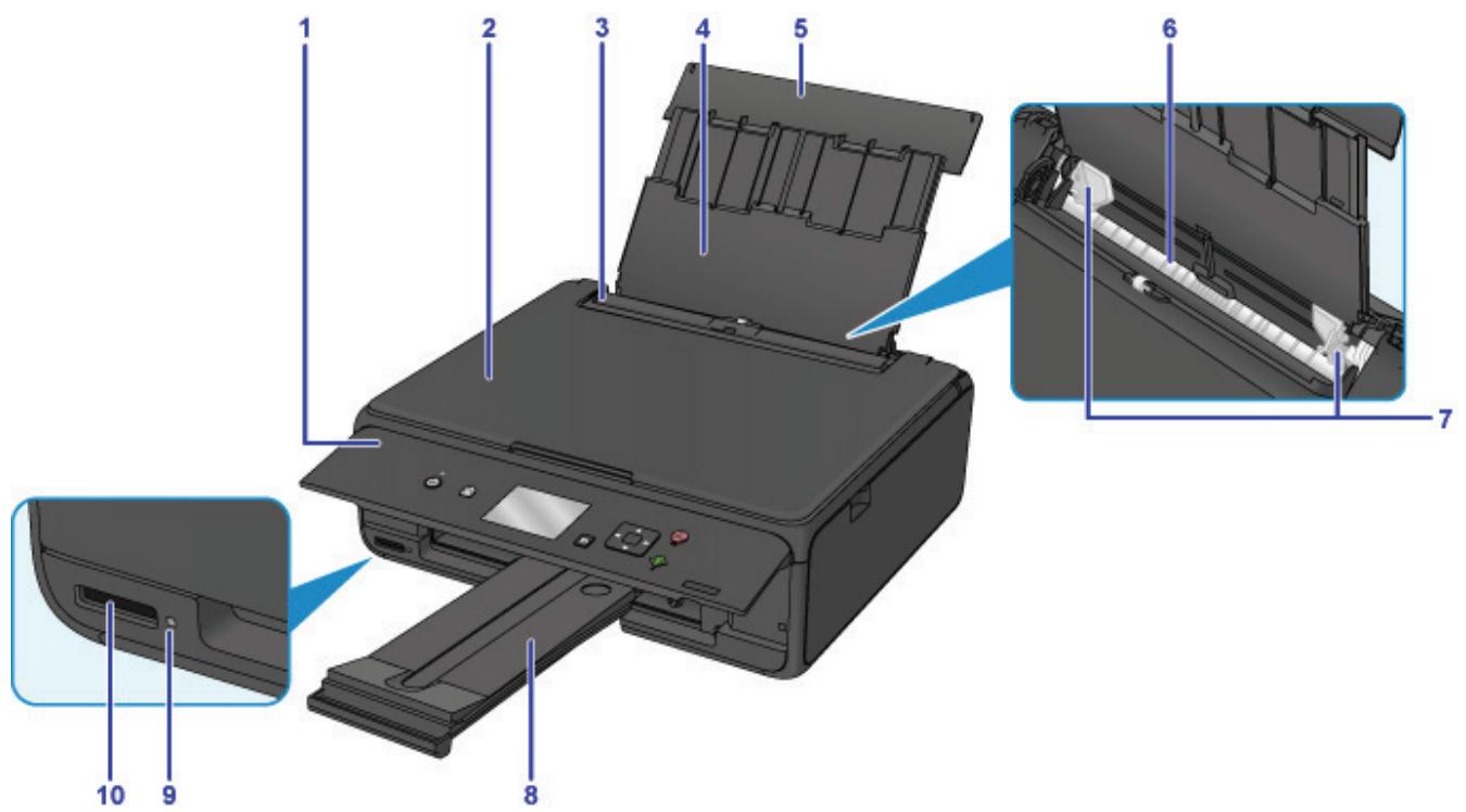 CANON PIXMA TS3350 - Principaux composants - 1
